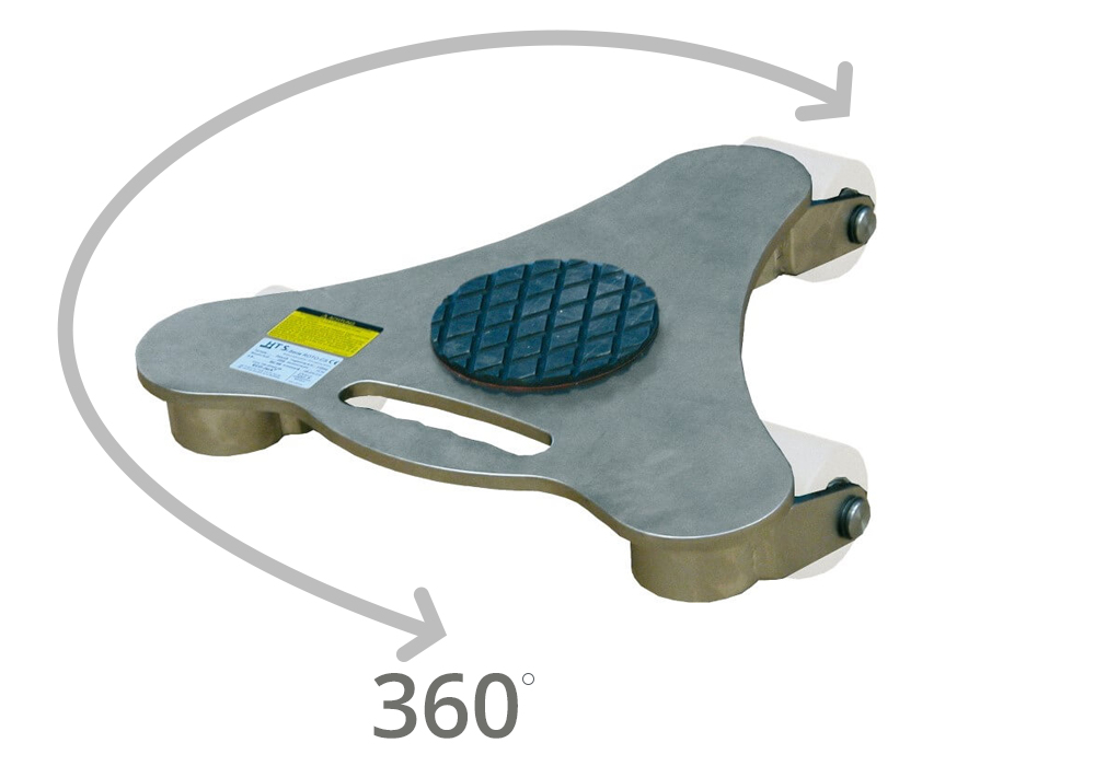 ECOSkate R Series ROTO Skates for Sale HTS Direct LLC